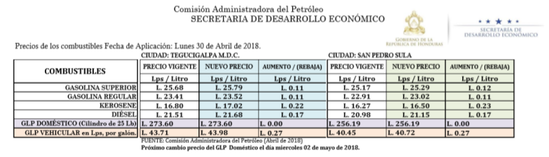 ComunicadodePreciosdelosCombustibles(1).pdf